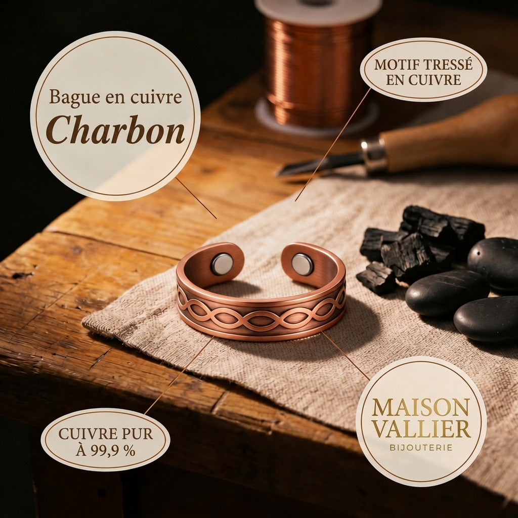 Bague en cuivre Charbon